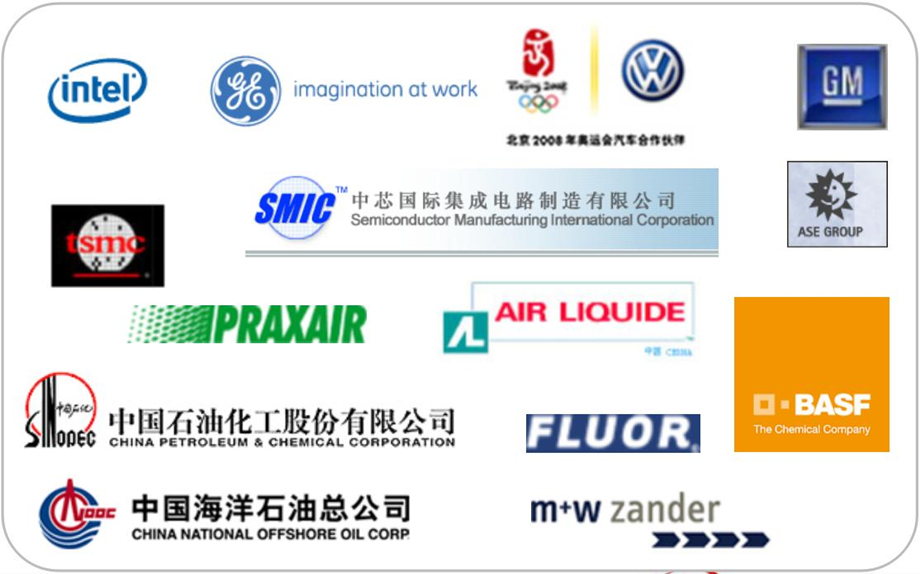 英格索蘭空壓機(jī)客戶