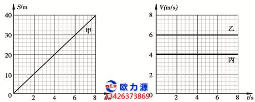 壓縮機(jī)振動(dòng)測(cè)試記錄表